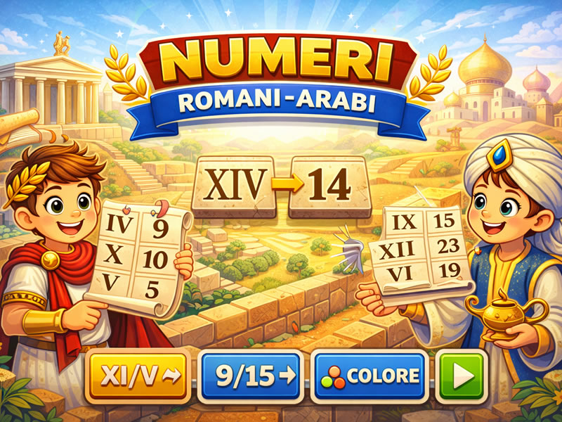Numeri Romani ↔ Arabi - gioco didattico della categoria Matematica e calcolo